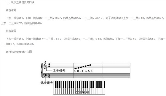 手卷钢琴五线谱1