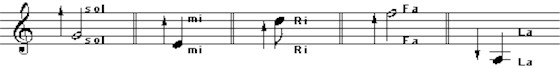 音符的正确写法4