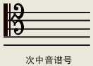 次中音谱号