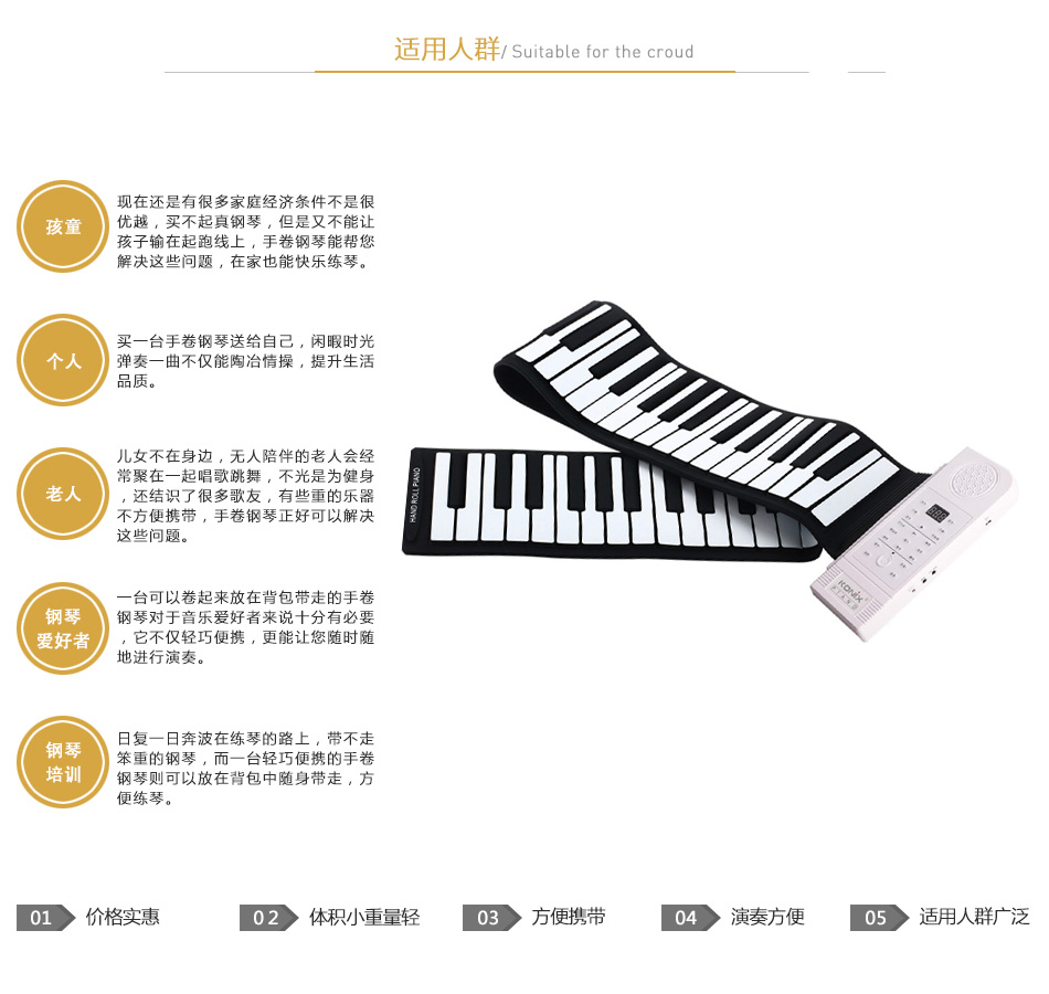 适用人群(2)