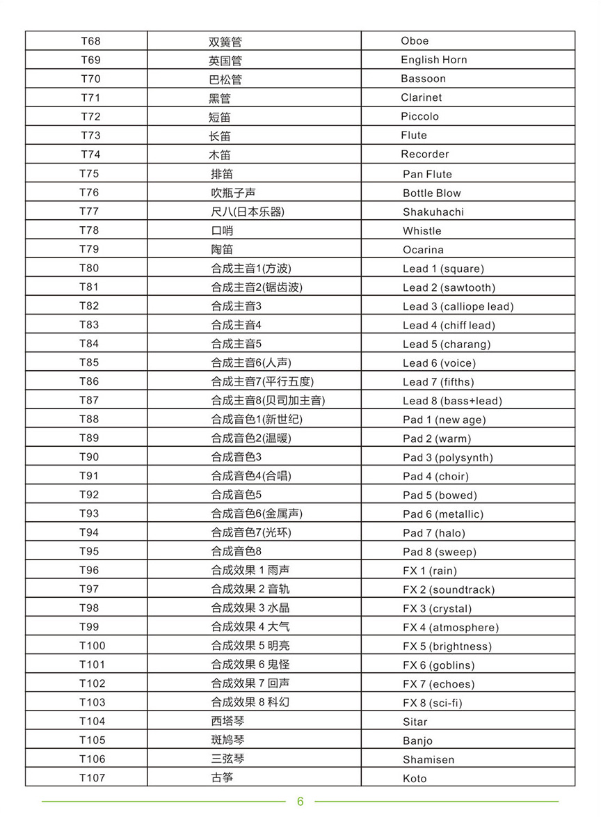 PA61-PN61-PU61S-中文说明书-转曲_13