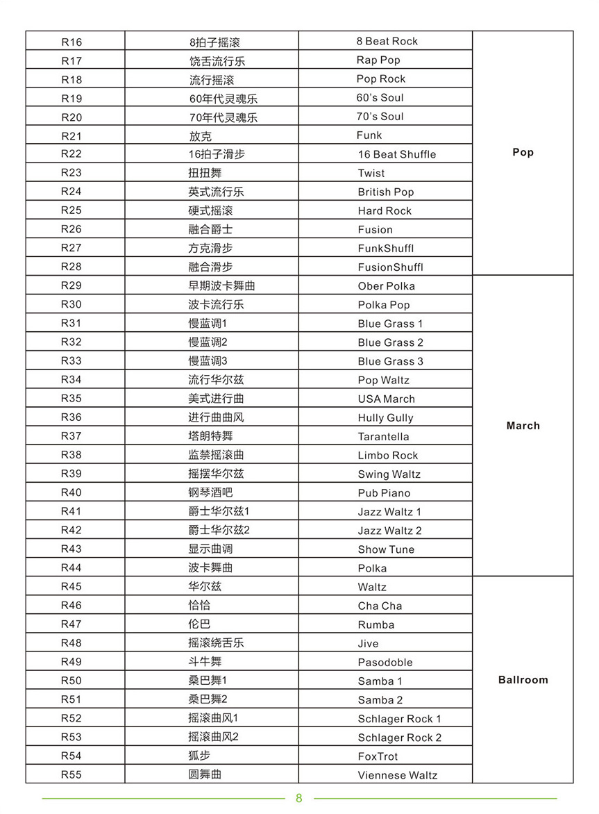 PA61-PN61-PU61S-中文说明书-转曲_17