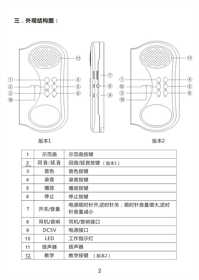 37键49键-说明书-中文-转曲_06