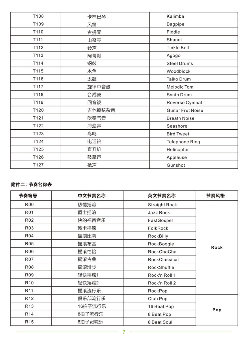 PA61-PN61-PU61S-中文说明书-转曲_15