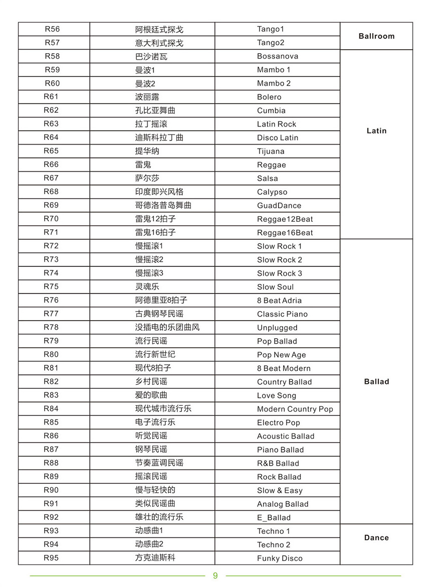 PA61-PN61-PU61S-中文说明书-转曲_19