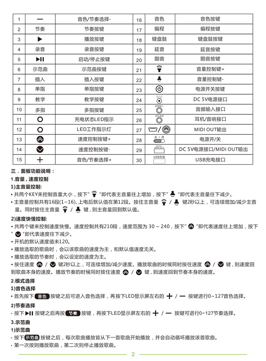 PA61-PN61-PU61S-中文说明书-转曲_05