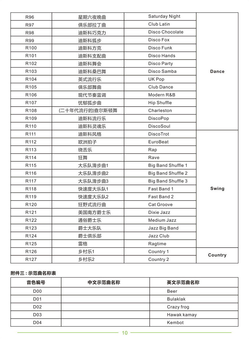 PA61-PN61-PU61S-中文说明书-转曲_21