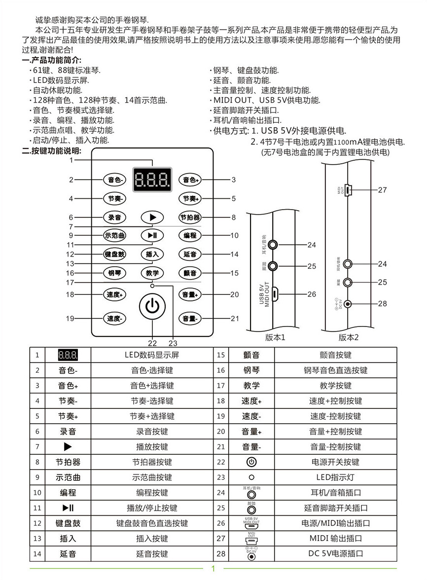 PC88中文说明书-转曲-新封面-OK_03