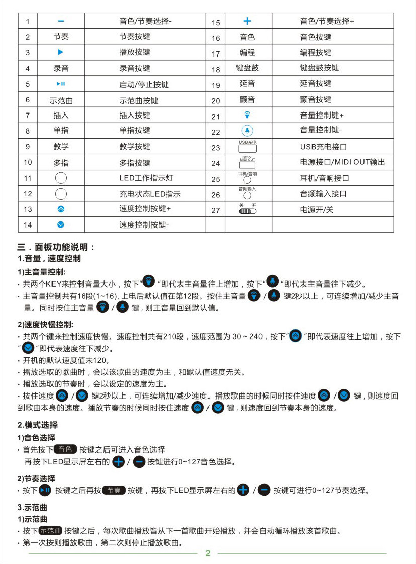 PA61中文说明书转曲_06