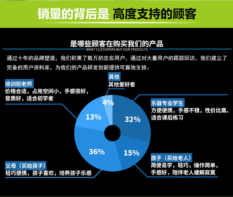 唐姐详情改1_02